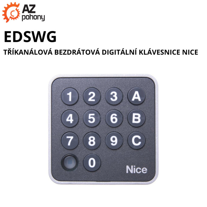 EDSWG